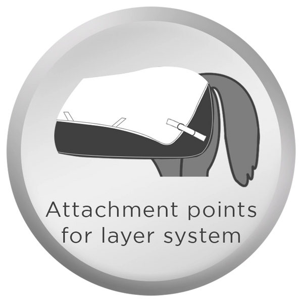 Bucas Greenline Turnout Blanket