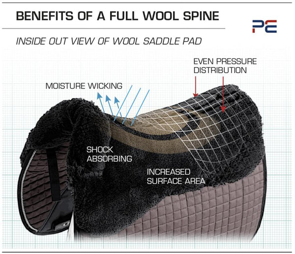 Premier Equine - Merino Wool Saddle Pad - Half Pad