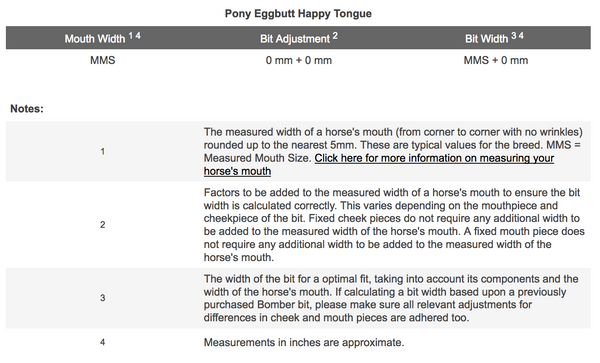Bombers Bits Eggbutt Happy Tongue Pony | Sweet Iron Blue Bit