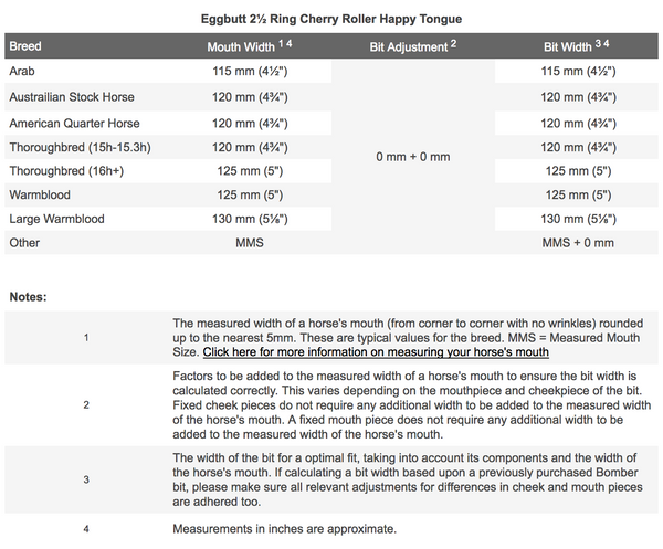 Bombers Bits Eggbutt 2½ Ring Cherry Roller Happy Tongue | Sweet Iron Blue Bit