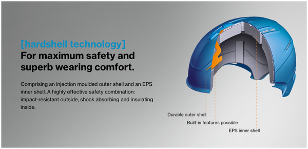 Uvex Luxury Suxxeed Riding Helmet